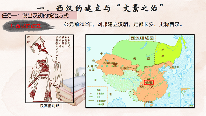 2022-2023学年高中历史统编版（2019）必修中外历史纲要上册第4课 西汉与东汉——统一多民族封建国家的巩固 课件第6页