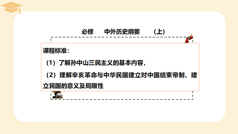 2022-2023学年高中历史统编版2019必修中外历史纲要上册第19课 辛亥革命 课件01