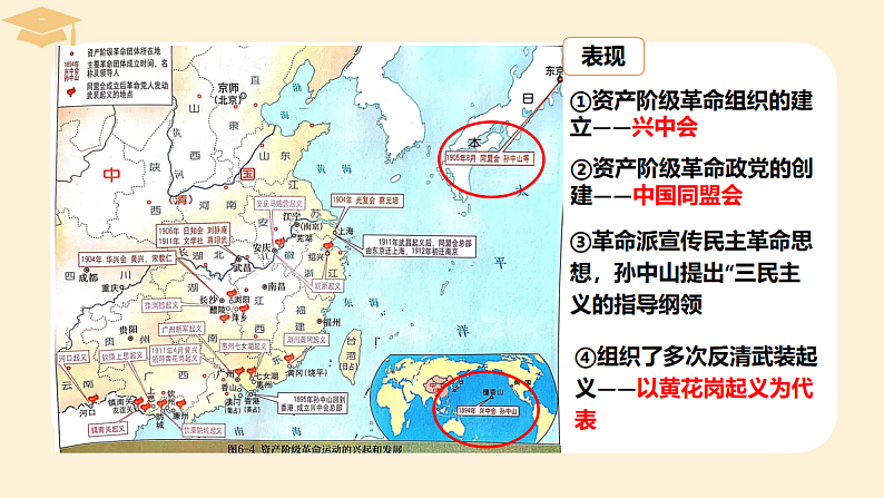 2022-2023学年高中历史统编版2019必修中外历史纲要上册第19课 辛亥革命 课件06