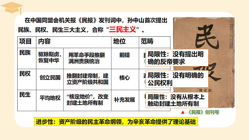 2022-2023学年高中历史统编版2019必修中外历史纲要上册第19课 辛亥革命 课件08