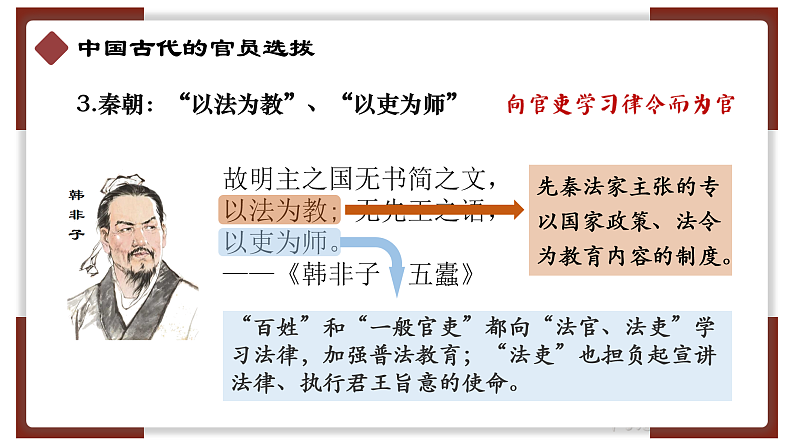 2022-2023学年高中历史统编版（2019）选择性必修一第5课  中国古代官员的选拔与管理【课件】06