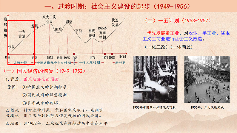 2022-2023学年高中历史统编版2019必修中外历史纲要上册第27课社会主义建设在探索中曲折发展 课件第5页