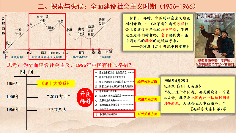 2022-2023学年高中历史统编版2019必修中外历史纲要上册第27课社会主义建设在探索中曲折发展 课件第7页