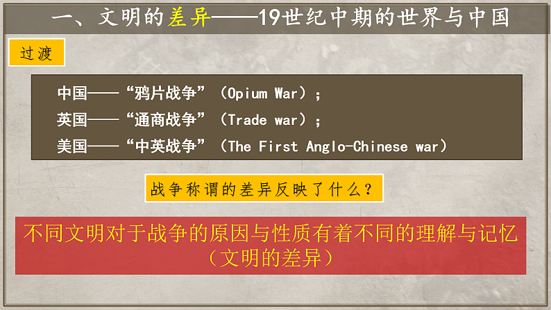 2022-2023学年高中历史统编版2019必修中外历史纲要上册第16课   两次鸦片战争 课件第5页