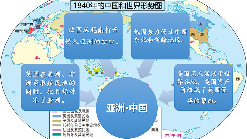 2022-2023学年高中历史统编版2019必修中外历史纲要上册第16课   两次鸦片战争 课件第8页