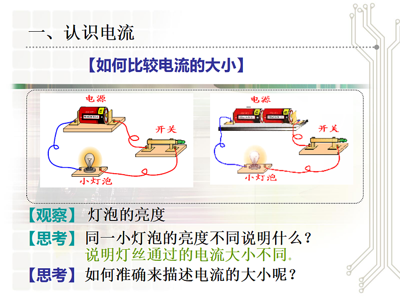 4.1电流（课件）   教科版九年级物理上册03