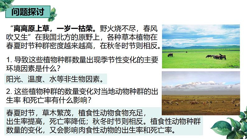 高中生物选择性必修二 1.3 影响种群数量变化的因素精品课件第2页