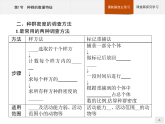 高中生物选择性必修二 课件：第1章　第1节　种群的数量特征