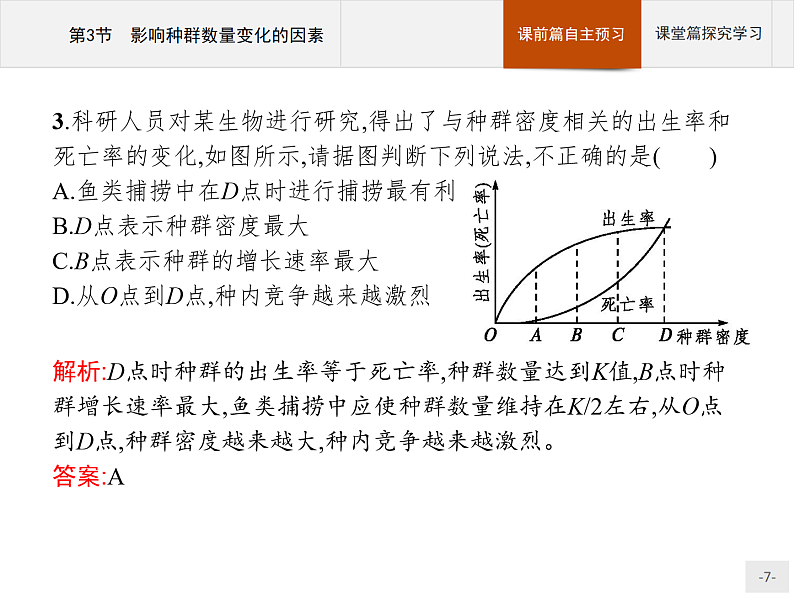 高中生物选择性必修二 课件：第1章　第3节　影响种群数量变化的因素第7页