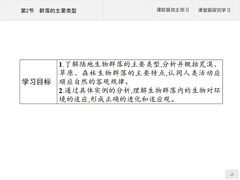 高中生物选择性必修二 课件：第2章　第2节　群落的主要类型第2页