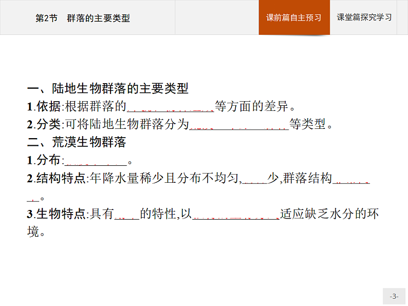 高中生物选择性必修二 课件：第2章　第2节　群落的主要类型第3页