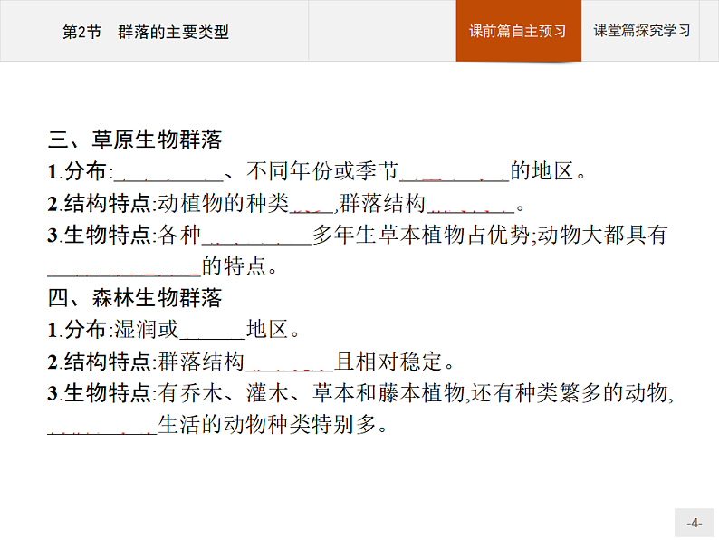 高中生物选择性必修二 课件：第2章　第2节　群落的主要类型第4页