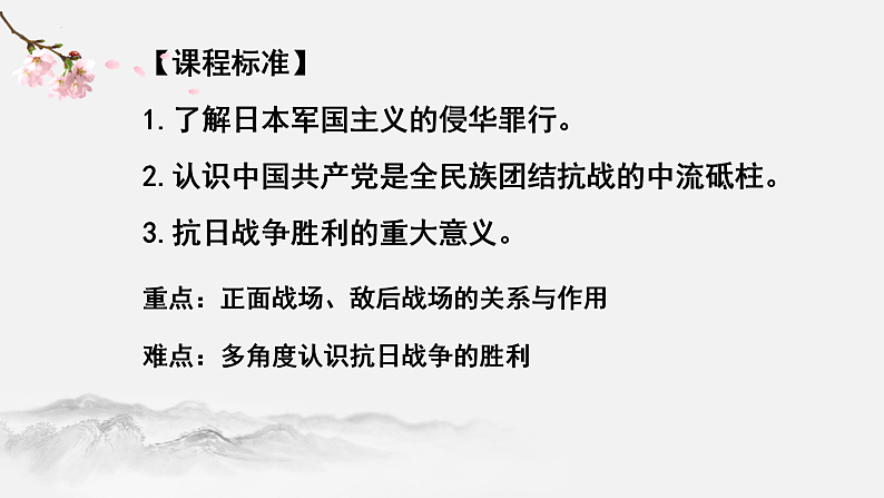 2022-2023学年高中历史统编版（2019）必修中外历史纲要上册第24课 全民族浴血奋战与抗日战争的胜利 课件第4页