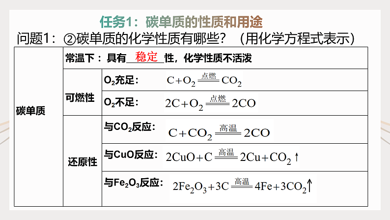 第六单元《单元综合与测试》课件+教案+练习+学案05