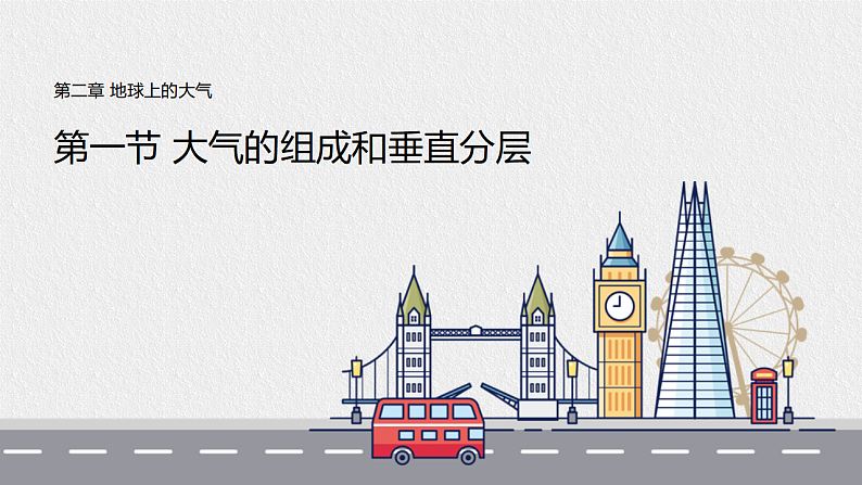 高中地理必修一 2.1大气的组成和垂直分层第一课时课件第1页