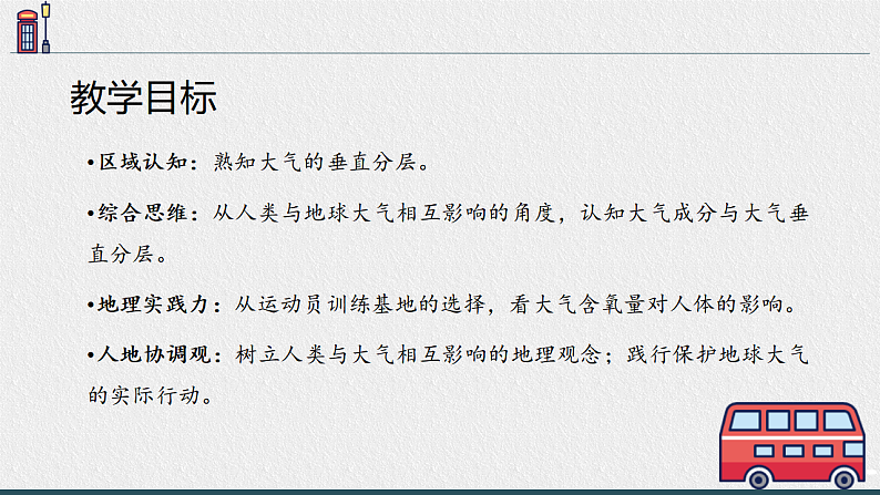 高中地理必修一 2.1大气的组成和垂直分层第一课时课件第2页