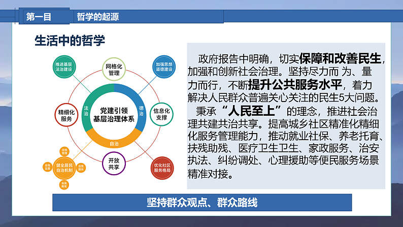 1.1 追求智慧的学问 课件2 必修四 哲学与文化07