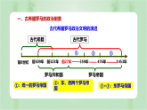 2022-2023学年高中历史统编版（2019）选择性必修一第2课 西方国家古代和近代政治制度的演变 课件