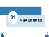2022-2023学年高中历史统编版（2019）必修中外历史纲要上册第13课 从明朝建立到清军入关  课件