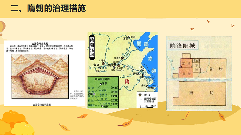 2022-2023学年统编版（2019）高中历史必修中外历史纲要上册第6课 从隋唐盛世到五代十国 课件07