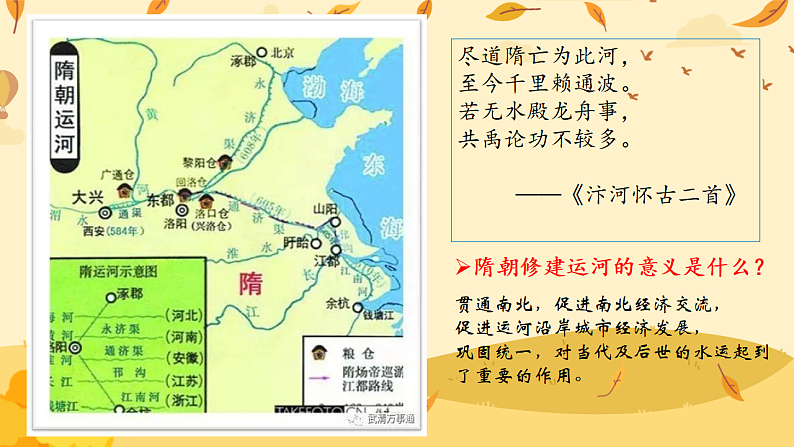2022-2023学年统编版（2019）高中历史必修中外历史纲要上册第6课 从隋唐盛世到五代十国 课件08