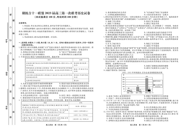 2023届江西省赣抚吉十一校高三上学期7月第一次联考试题 历史 PDF版01