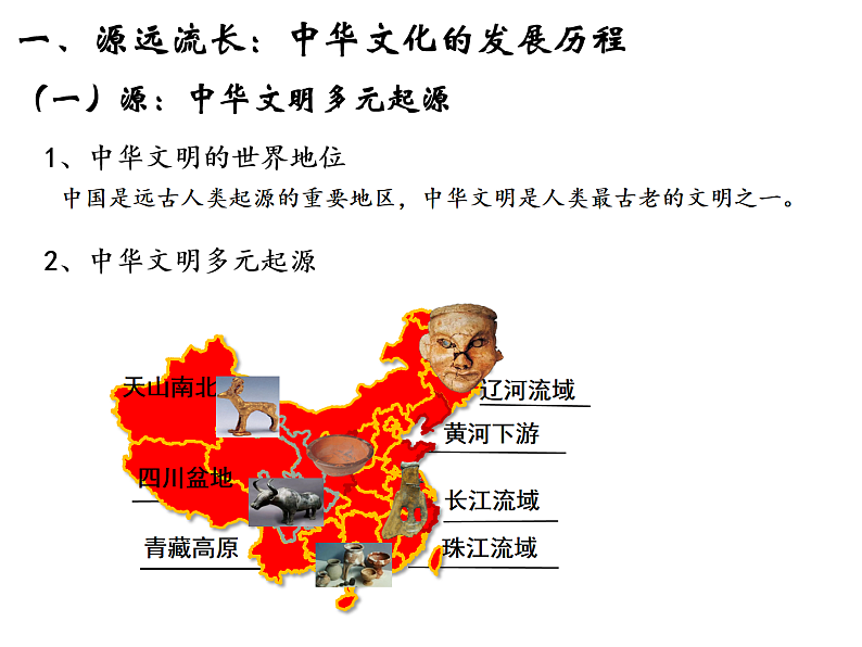 2021-2022学年统编版（2019）高中历史选择性必修3 第1课 中华优秀传统文化的内涵与特点 课件第5页