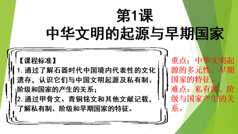 2022-2023学年统编版（2019）高中历史必修中外历史纲要上册第1课 中华文明的起源与早期国家 课件02