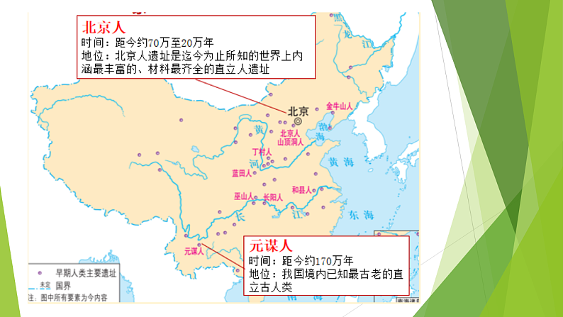 2022-2023学年统编版（2019）高中历史必修中外历史纲要上册第1课 中华文明的起源与早期国家 课件07