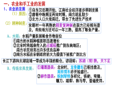 2022-2023学年高中历史统编版（2019）必修中外历史纲要上册第11课 辽宋夏金元的经济与社会 课件