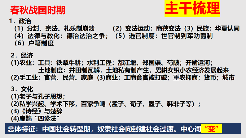2023届高考统编版历史一轮复习第2讲 诸侯纷争与变法运动 课件第4页