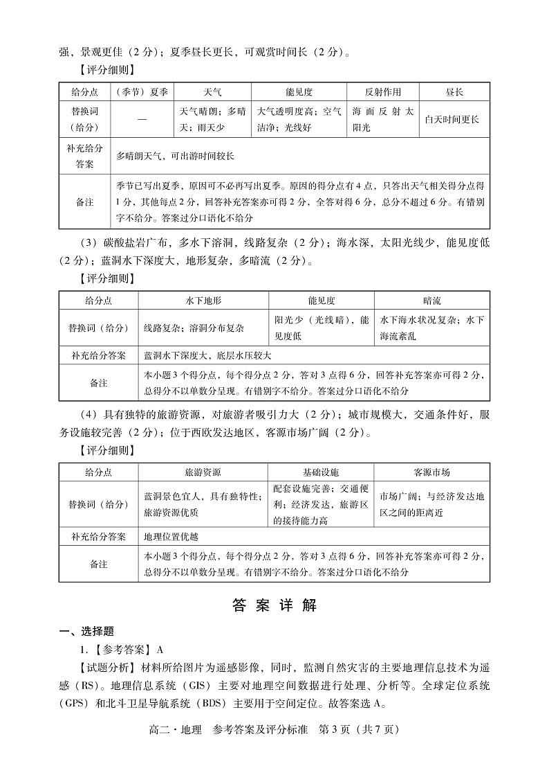 2021-2022学年广东省汕尾市高二下学期期末教学质量监测地理试题 PDF版03