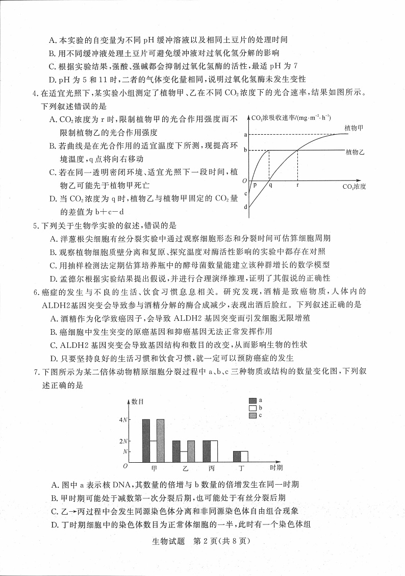 2023年新未来河南8月联考生物试题第2页