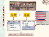 大连版八上信息技术 13.新书分类整理——分类汇总 课件PPT+素材