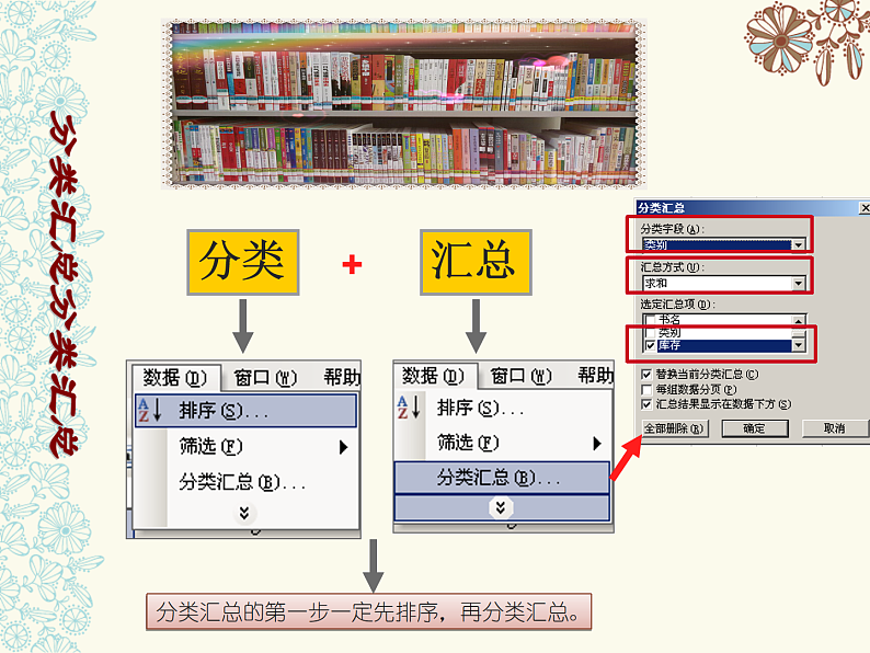 第十三课 新书分类整理——分类汇总 课件第3页