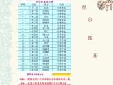 大连版八上信息技术 13.新书分类整理——分类汇总 课件PPT+素材