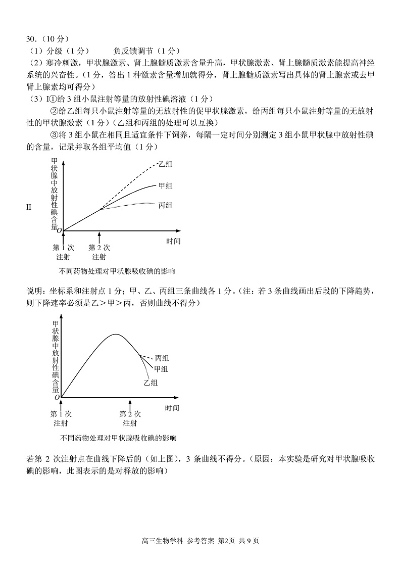 高三生物 学科参考答案与评分细则第2页