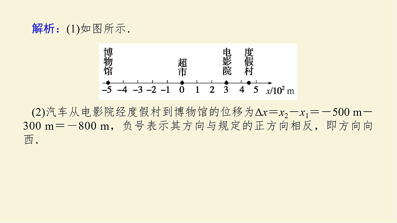 新人教版高中物理必修第一册第一章运动的描述素养提升2用数形结合方法分析物理问题课件第4页