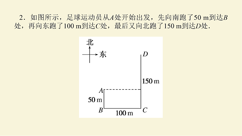 新人教版高中物理必修第一册第一章运动的描述素养提升2用数形结合方法分析物理问题课件第5页