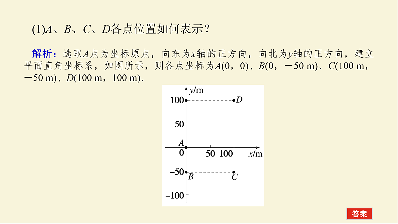 新人教版高中物理必修第一册第一章运动的描述素养提升2用数形结合方法分析物理问题课件第6页