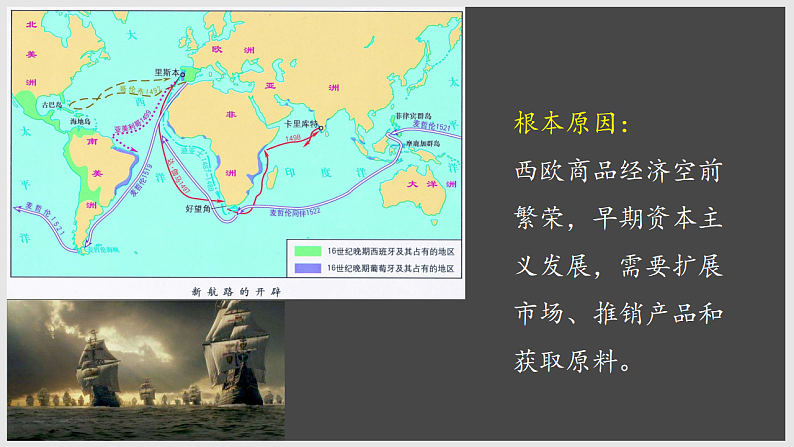 九年级上册第十六课早期殖民扩张PPT04