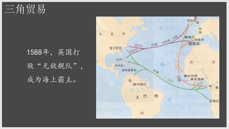 九年级上册第十六课早期殖民扩张PPT08