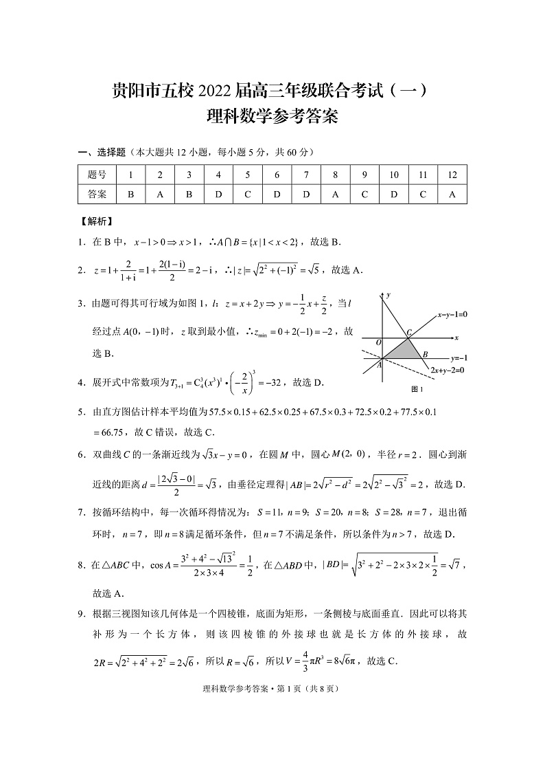 贵阳市五校2022届高三年级联合考试（一）理数-答案第1页