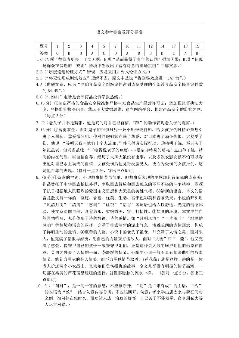 湖南省永州市2020届高三上学期第一次模拟考试语文答案第1页