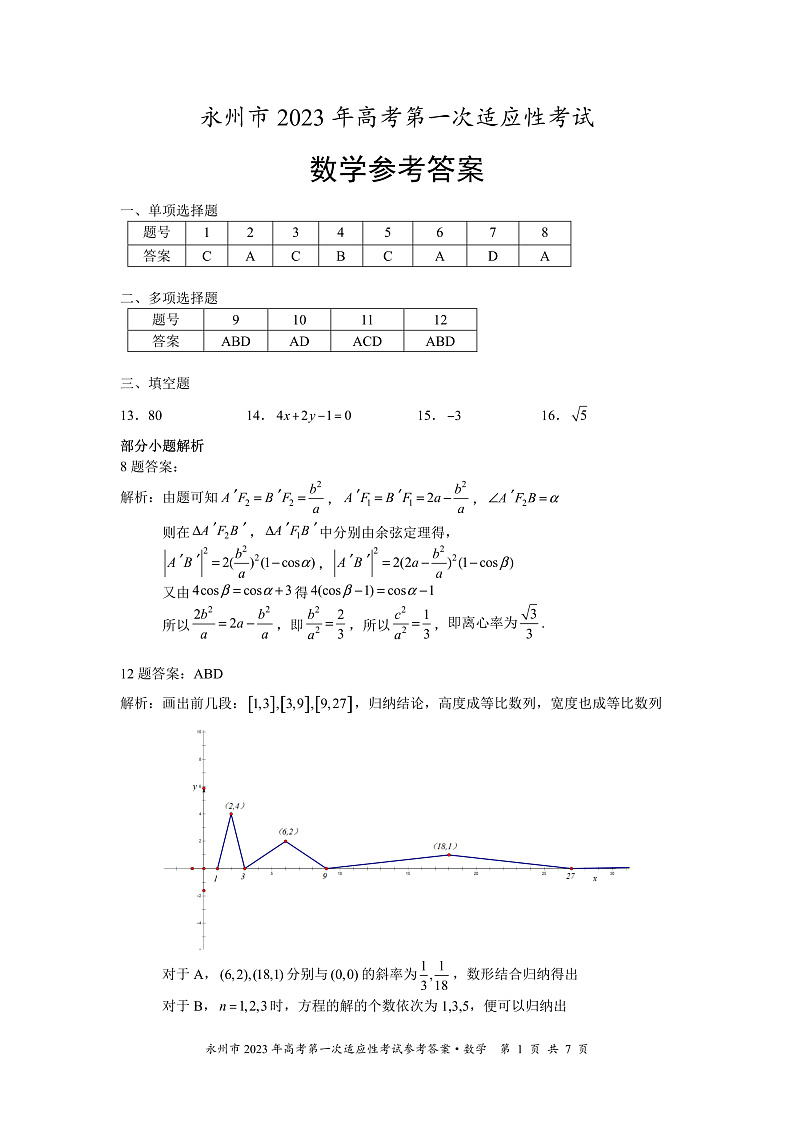 湖南省永州市2023届高三第一次模拟考试数学答案第1页