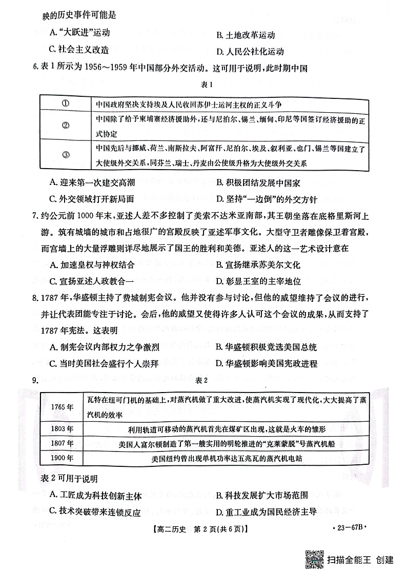 辽宁省2022-2023学年高二 历史 PDF版试卷第2页