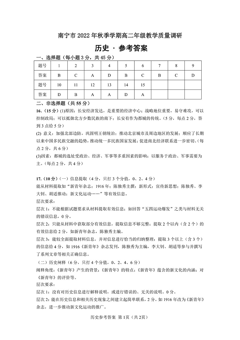 广西南宁市2022-2023学年高二上开学质量调研  历史 PDF版答案第1页