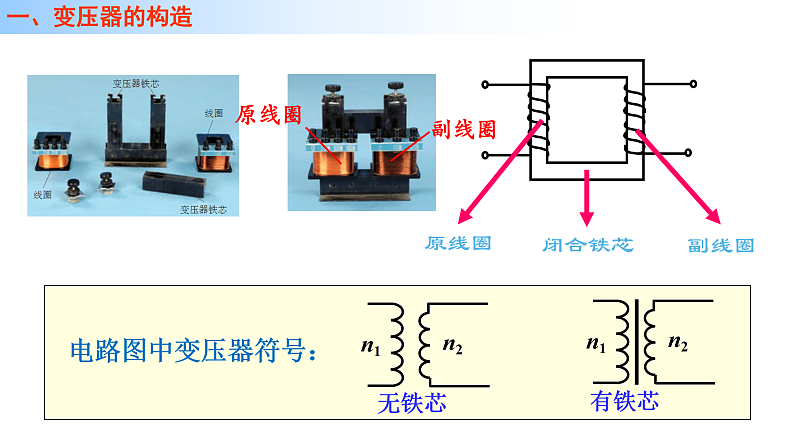 3.3 变压器课件第3页