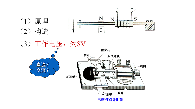 人教版必修一1.3.2 打点计时器的使用+v-t图像课件04