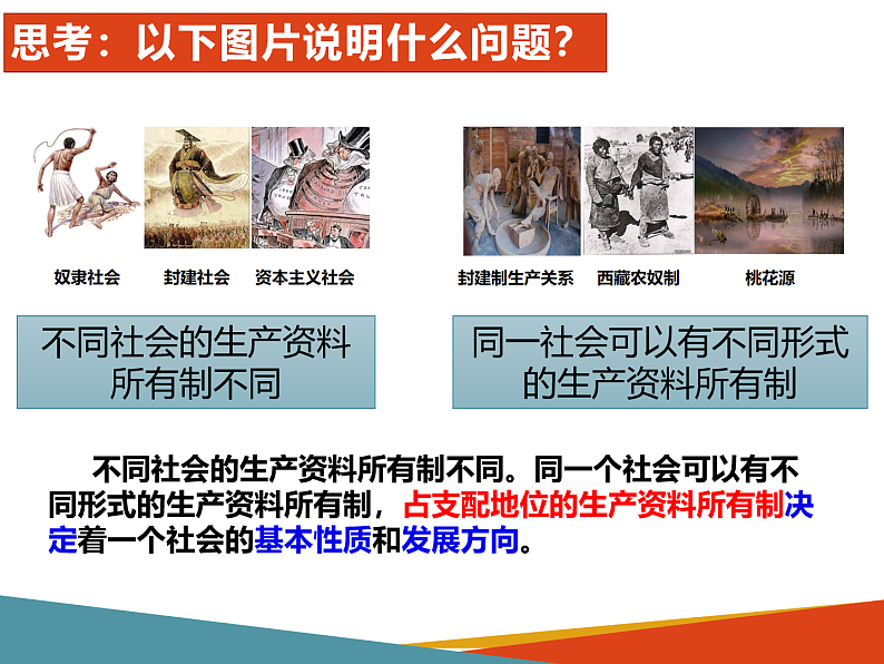 1.1 公有制为主体 多种所有制经济共同发展 课件-2022-2023学年高中政治统编版必修二经济与社会08
